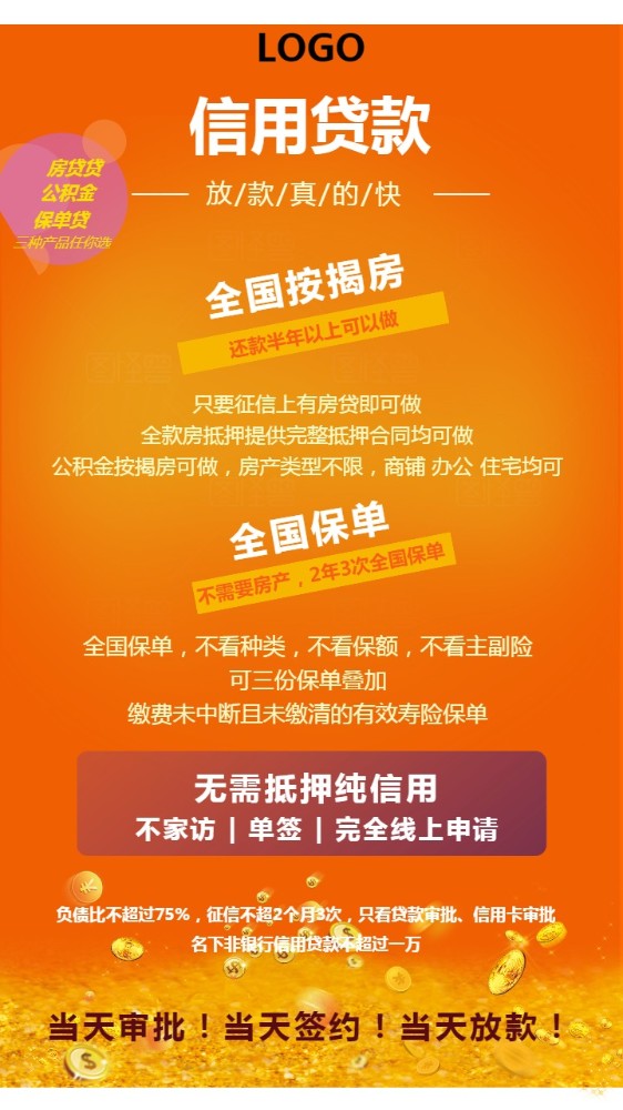 北京大兴区身份证贷款申请. 免担保快速贷款. 个人信用贷款